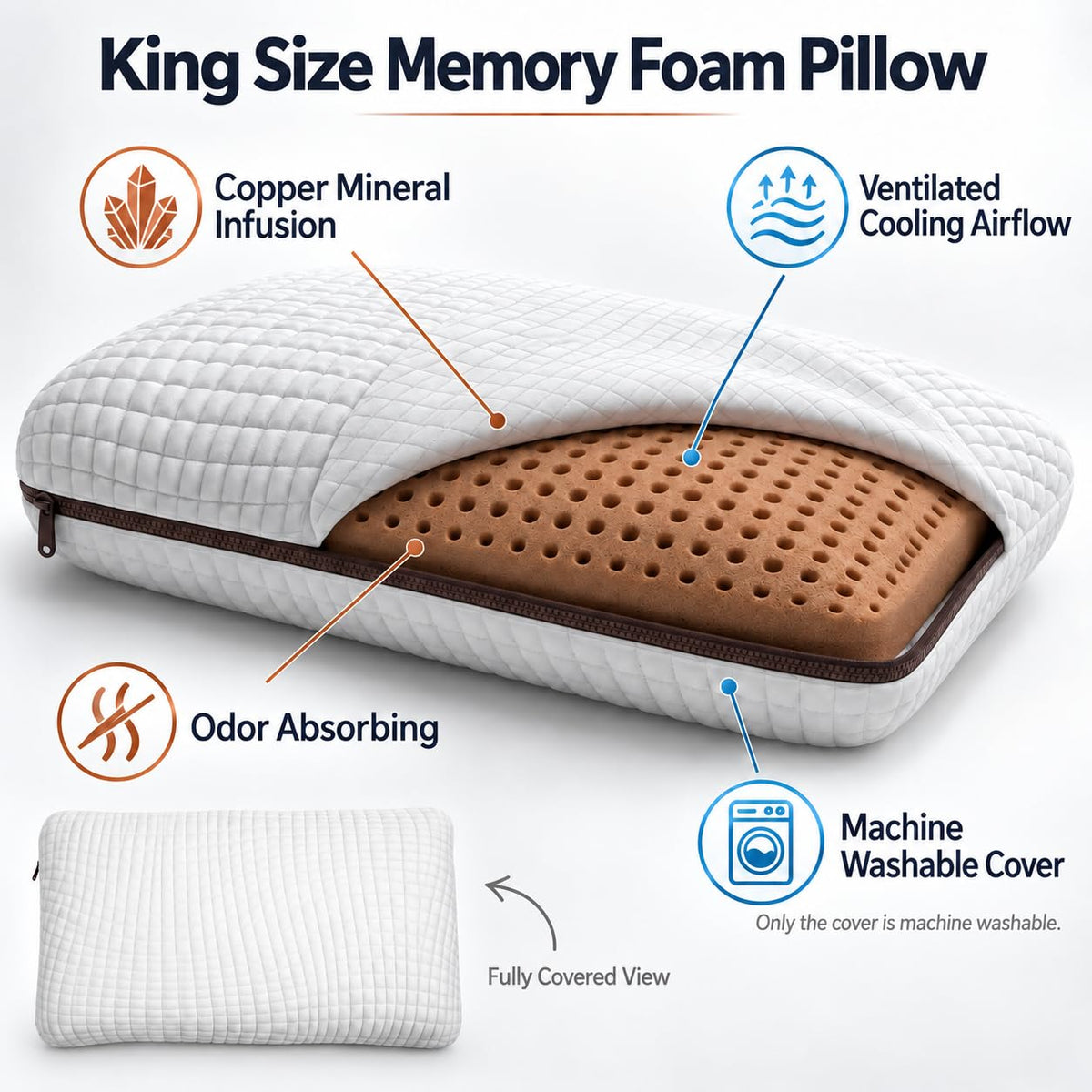 Copper Infused Cooling Memory Foam Pillow – image 2