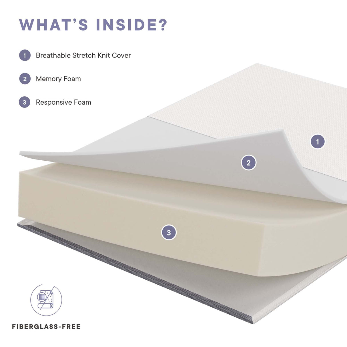 Mila 8" Queen Mattress