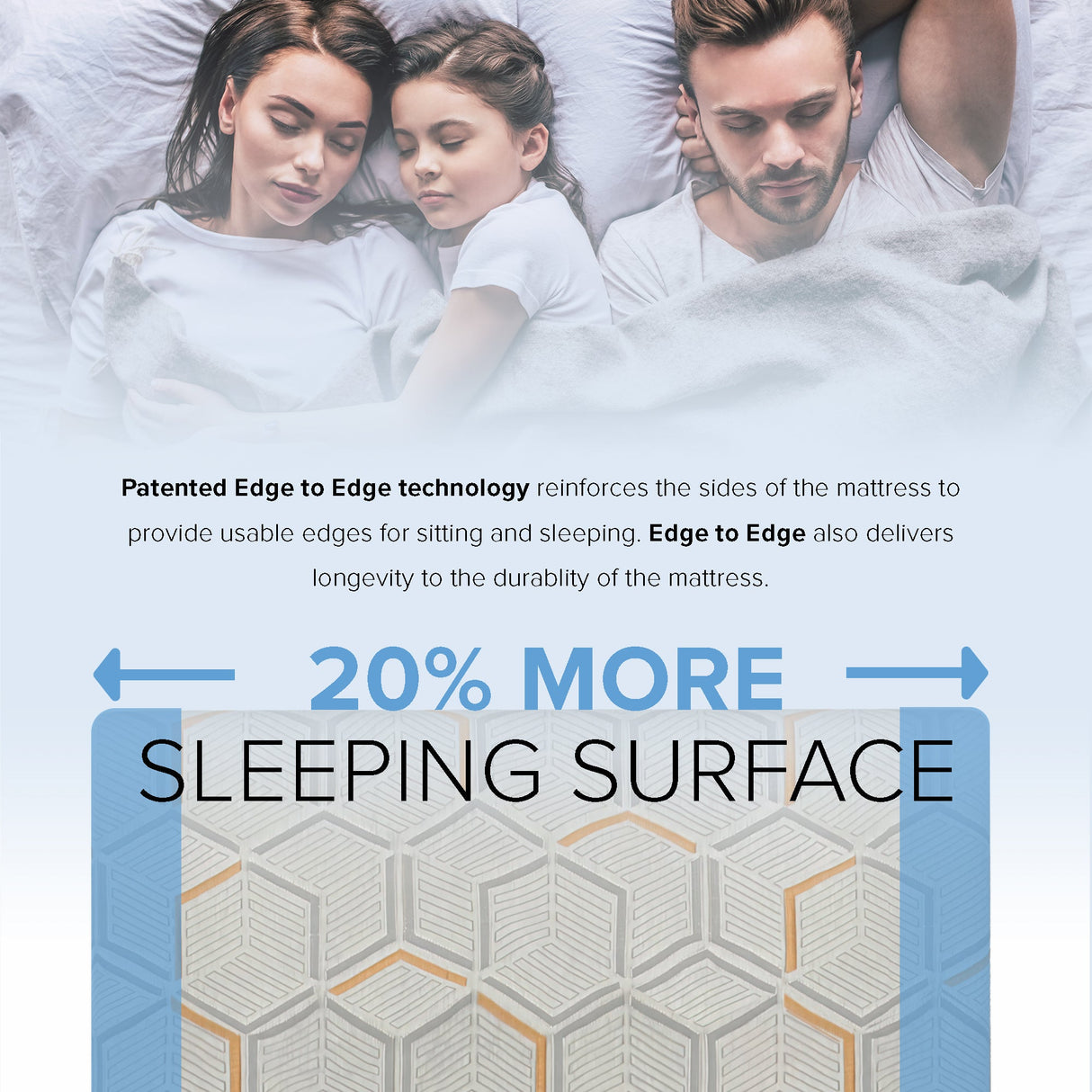 14 Inch Hybrid Copper-Gel Memory Foam Plush Mattress - Cooling