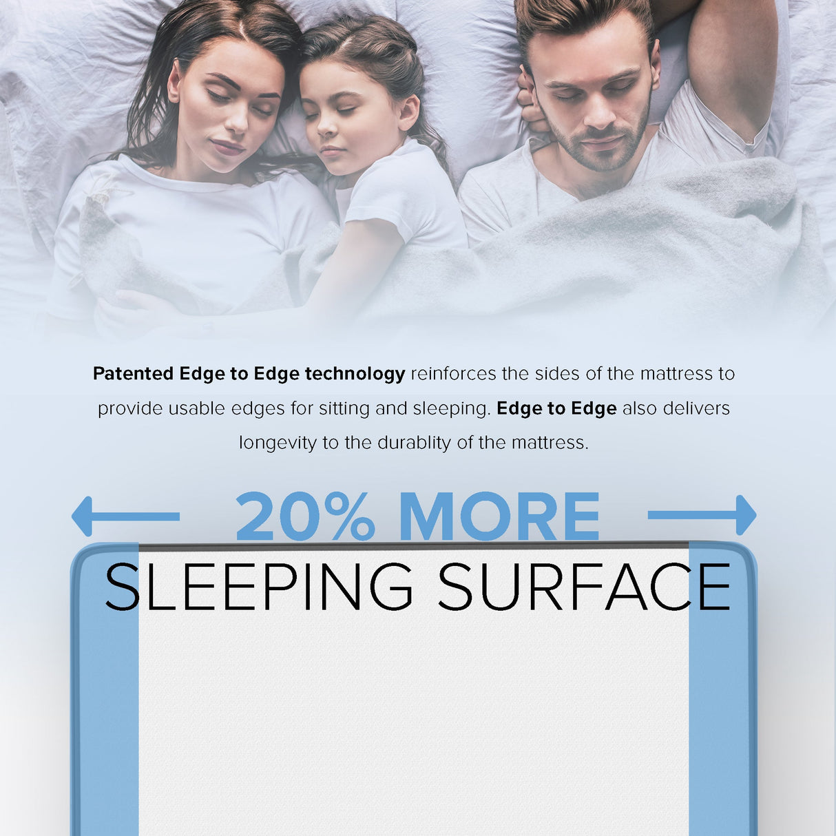 12" iSwitch Flippable Mattress - Two-Sided Medium Firm & Medium Soft