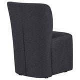 Jaelynn Upholstered Parsons Dining Chairs with Casters (Set of 2) - Beige, Charcoal or Tan – view 8
