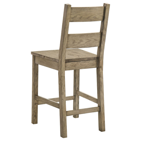 Cardova Square Counter Height Dining Table & Set – View 21