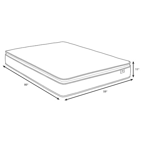 Hayes 11" Pillow Top Hybrid Mattress - Gel Memory Foam & Tencel Cover, Made in USA, Twin to California King – view 18