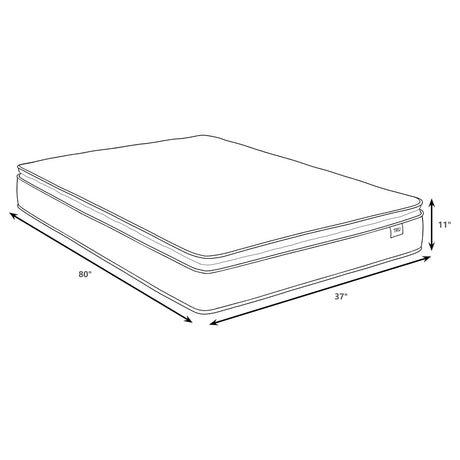 Hayes 11" Pillow Top Hybrid Mattress - Gel Memory Foam & Tencel Cover, Made in USA, Twin to California King – view 12