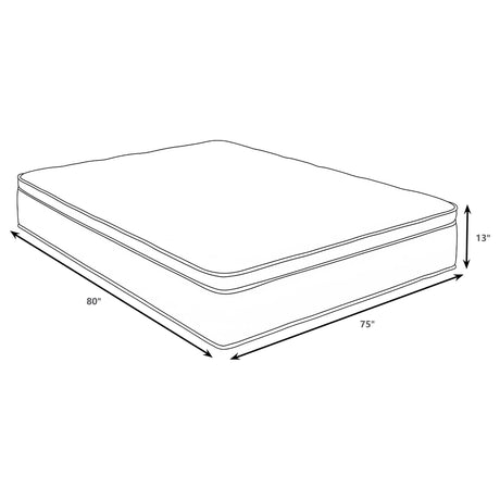 Sommet 13" Euro Top Hybrid Mattress - Firm Feel, Bamboo Cover & Wrapped Coils, Made in USA, Twin to California King – view 17