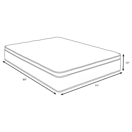Sommet 13" Euro Top Hybrid Mattress - Firm Feel, Bamboo Cover & Wrapped Coils, Made in USA, Twin to California King – view 20