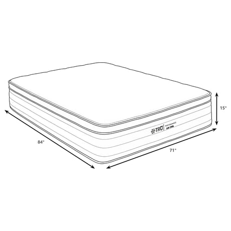 Montlake 15" Cool Euro Top Hybrid Mattress - Infused Memory Foam & Wrapped Coils, Made in USA, Twin to California King – view 20