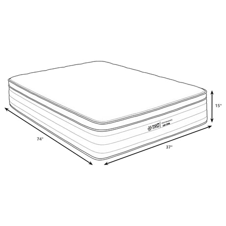 Montlake 15" Cool Euro Top Hybrid Mattress - Infused Memory Foam & Wrapped Coils, Made in USA, Twin to California King – view 8