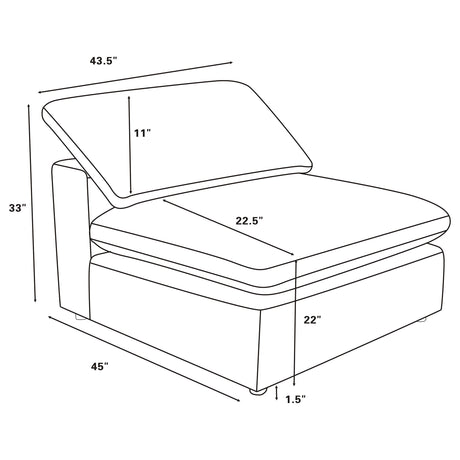 Raleigh Modular Sectional Sofa – View 21