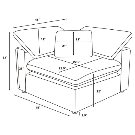 Raleigh Modular Sectional Sofa – View 22