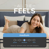 12" Sofinity Hybrid Medium-Firm Mattress with Edge Support – image 6