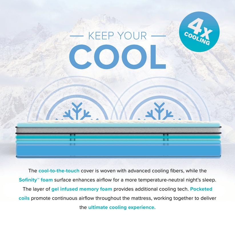 12" Sofinity Hybrid Medium-Firm Mattress with Edge Support – image 7