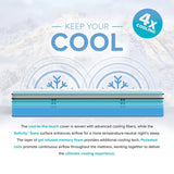 12" Sofinity Hybrid Medium-Firm Mattress with Edge Support – image 7
