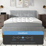10" EcoCore Hybrid Premium Mattress - Medium Firm Support & Cooling