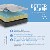 10-Inch Essentials Comfort Reactive Medium Mattress - Cooling Gel Foam