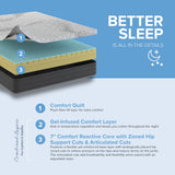 8” Essentials Comfort Reactive Medium Firm Mattress - Cooling Foam
