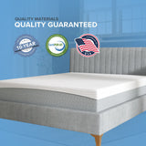 10" EcoCore Hybrid Premium Mattress - Medium Firm Support & Cooling