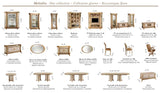 Melodia Classic Italian Dining Collection by Arredoclassic