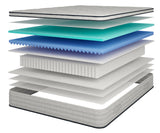 Salvia 12" Euro Top Memory Foam Mattress - Medium Firm, Roll-in-a-Box – White, view 3