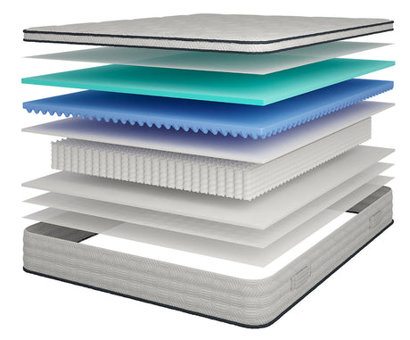 Salvia 12" Euro Top Memory Foam Mattress - Medium Firm, Roll-in-a-Box – White, view 3