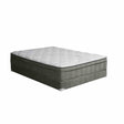 Afton 12" Euro Box Top Pocket Coil Mattress - Full