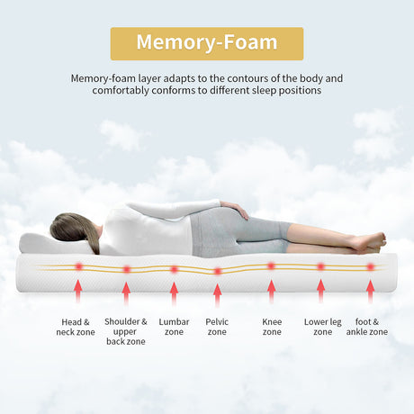Artemisia Plush Memory Foam Mattress in a Box - 6", 8", 10" or 12", CertiPUR-US Certified – White, view 19