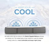 12" iSwitch Flippable Mattress - Two-Sided Medium Firm & Medium Soft