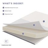Mila 8" Queen Mattress