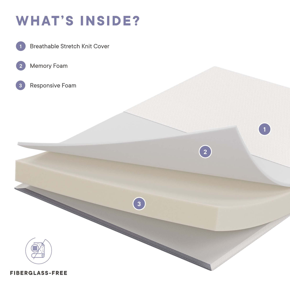 Mila 8" Queen Mattress