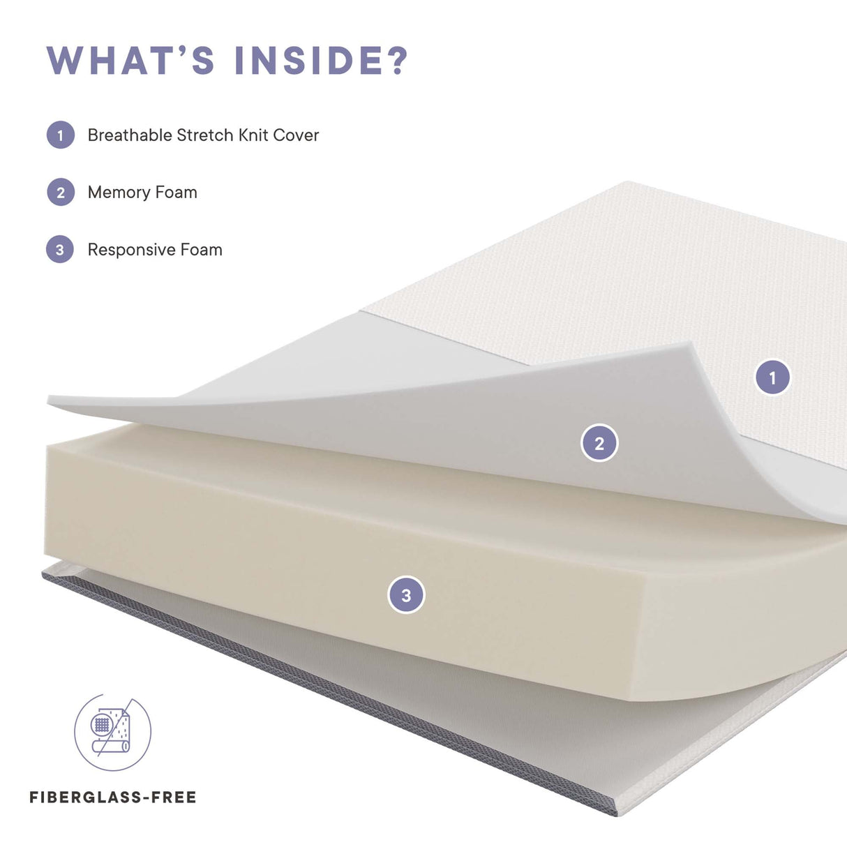 Mila 8" Queen Mattress