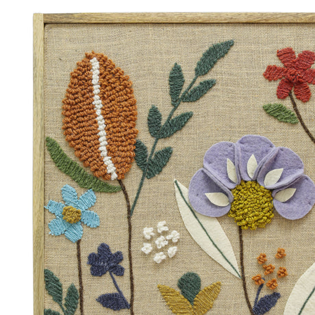 Muro "Sprout" Embroidered Wall Art - View 5