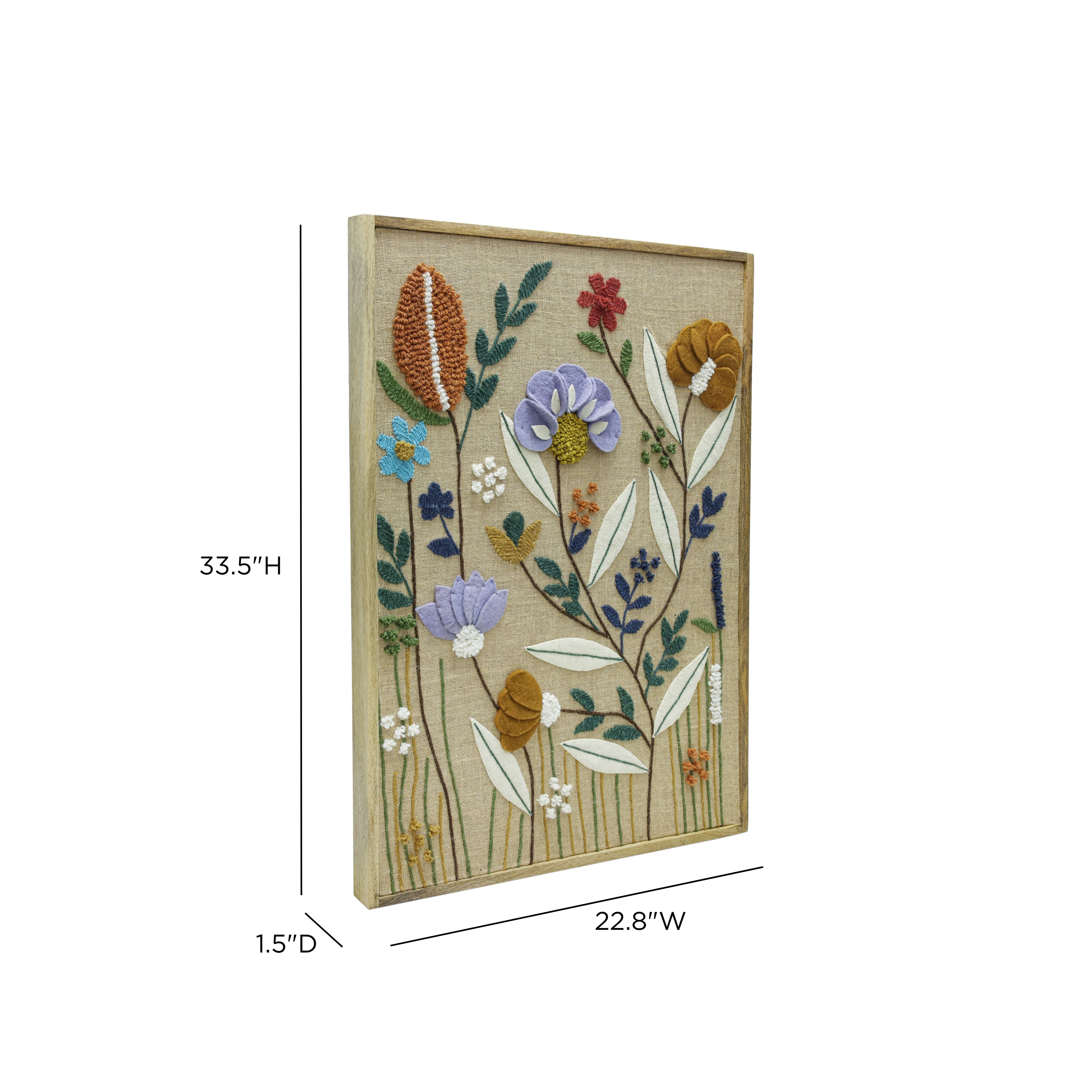 Dimensions Image