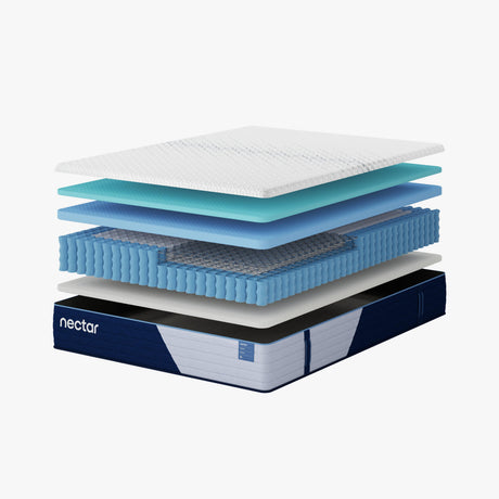 Nectar Hybrid Classic 5.1 White 12" Mattress - View 15