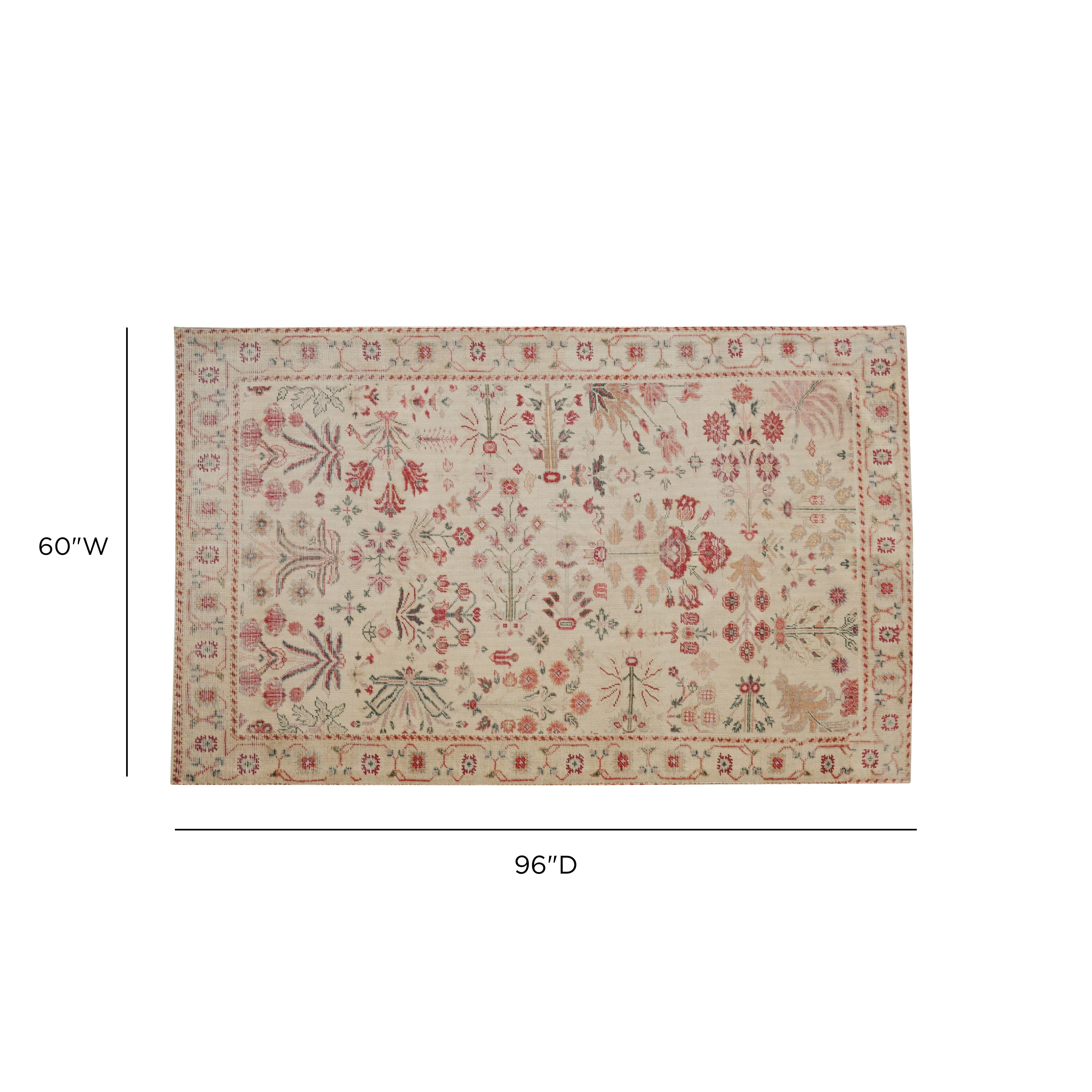 Dimensions Image