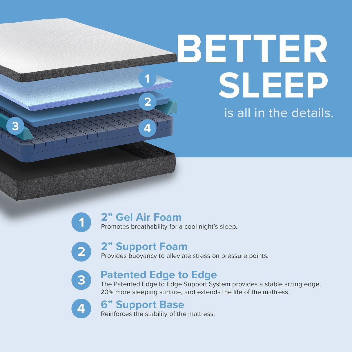 Blissful Nights 10 Inch Rose Medium Mattress - Cooling Comfort