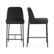 Sydney Performance Velvet Counter Stool Set of 2 - View 2