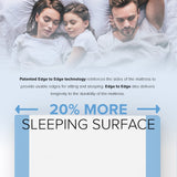 12” EcoCore Hybrid Deluxe - Medium Plush Mattress | Cooling Gel Comfort