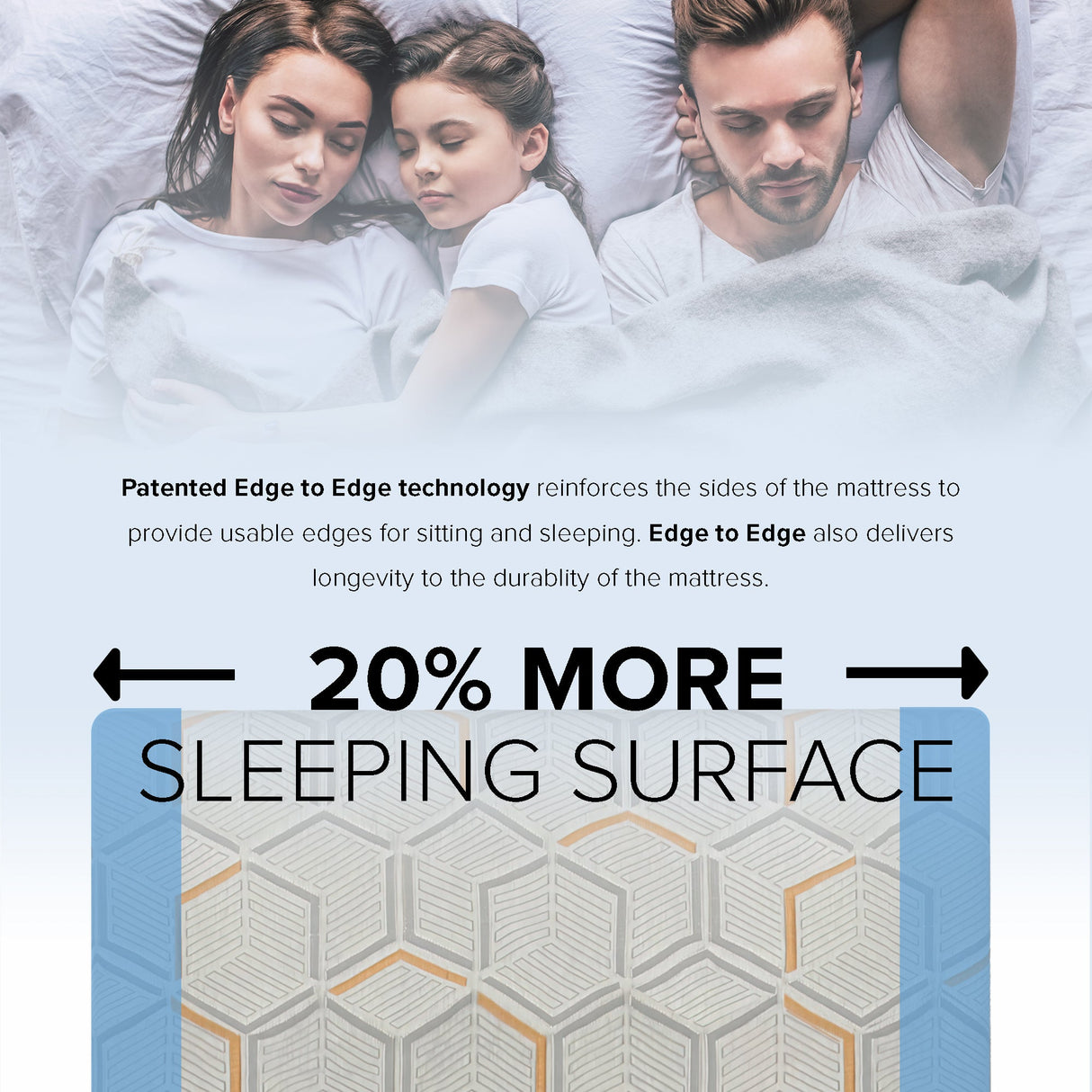12-Inch Copper Gel Infused Memory Foam Mattress - Medium Comfort