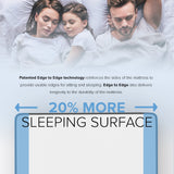 12" iSwitch Flippable Mattress - Two-Sided Medium Firm & Medium Soft